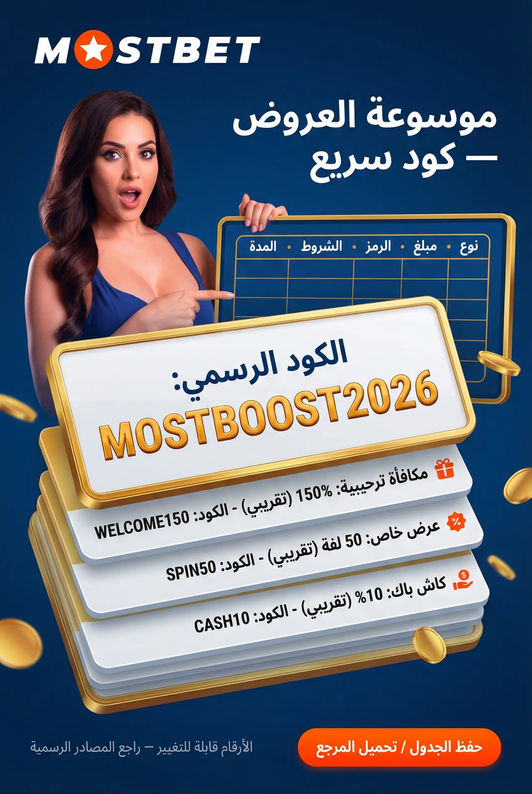 صورة عمودية لجدول العروض وأكواد البروموشن في Mostbet