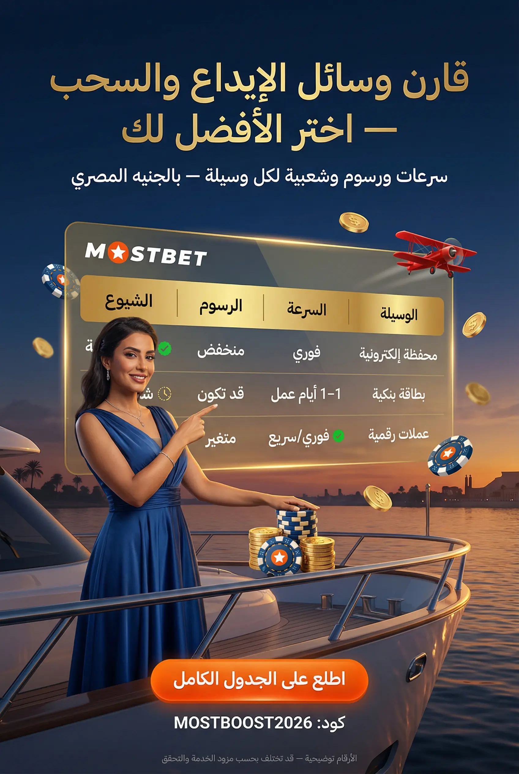 صورة توضيحية لخيارات الإيداع والسحب المتاحة