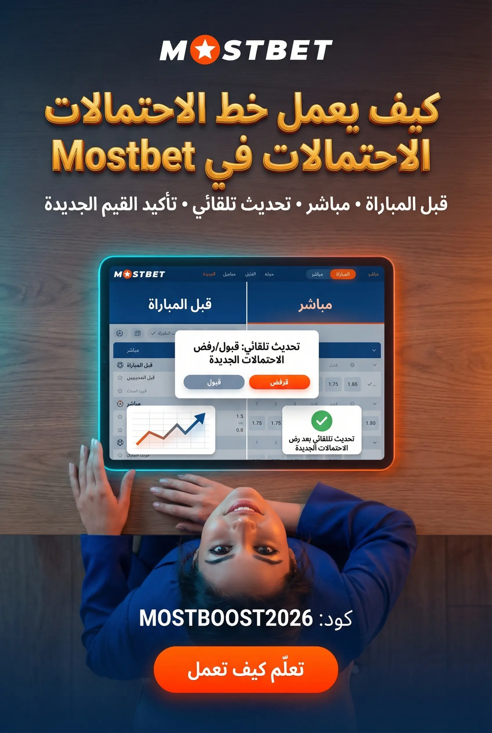 شرح خط المراهنات في Mostbet