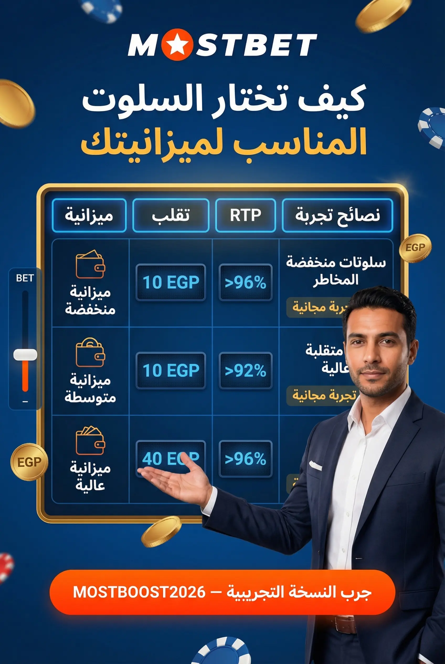 صورة توضيحية لكيفية استخدام سلوتس Mostbet